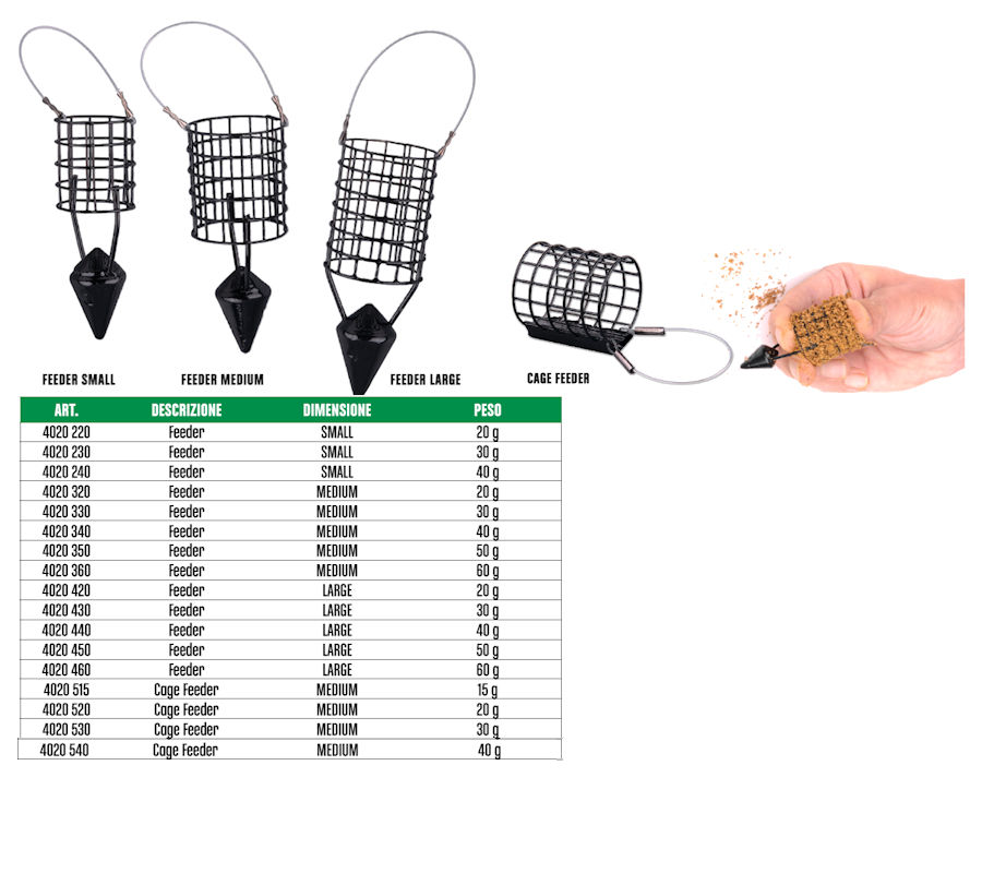 spro cage feeder